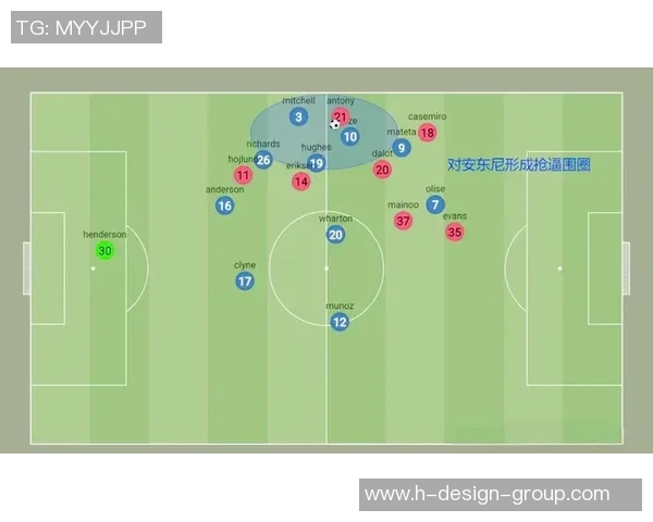 足球战术：北京足球队的反击体系