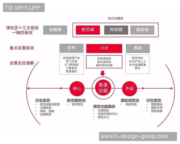 重磅专题:北京街舞队的运营革新 重磅专题:北京街舞队的运营革新