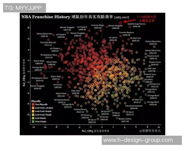 专业解读：上海乒乓球队的防守打法