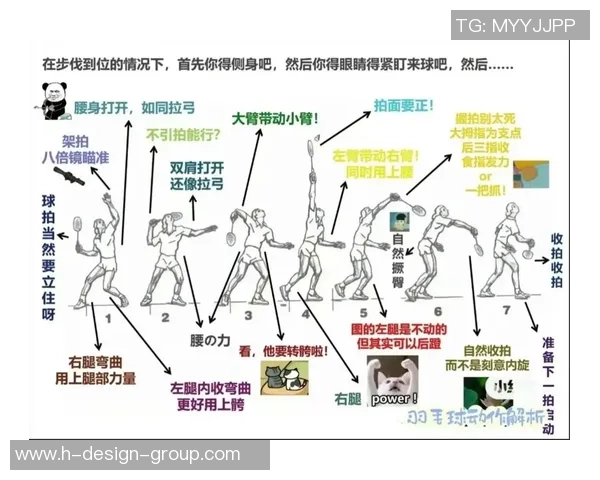 羽毛球热点：解读北京羽毛球队的反击
