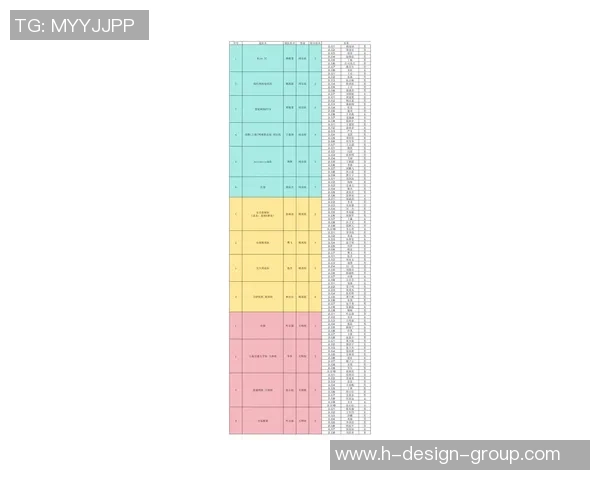 2026网球比赛经验排行榜：上海网球队位居第6名