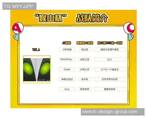 DOTA2评论：FPX的运营得失